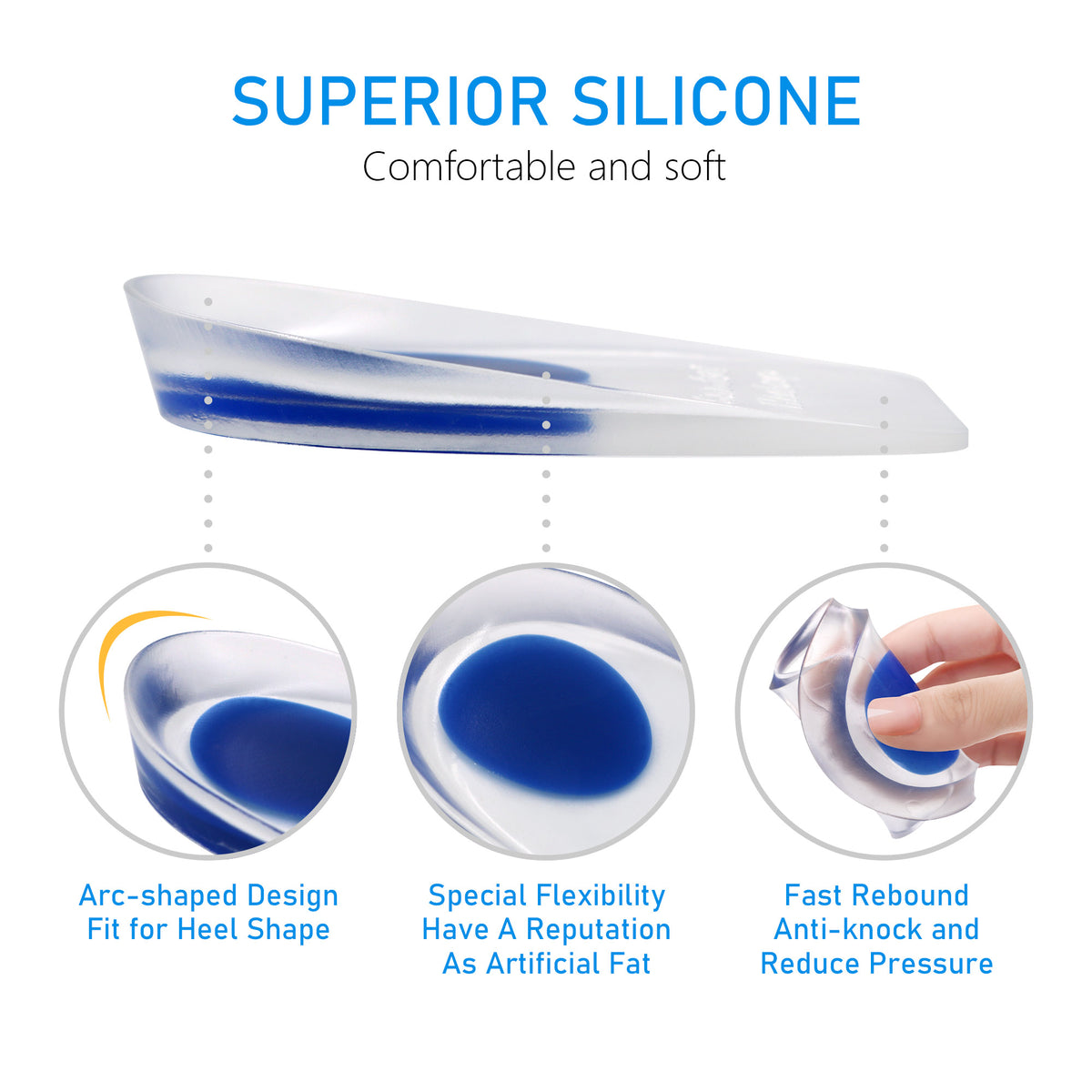 Gel Heel Cups for Plantar Fasciitis & Heel Pain Relief