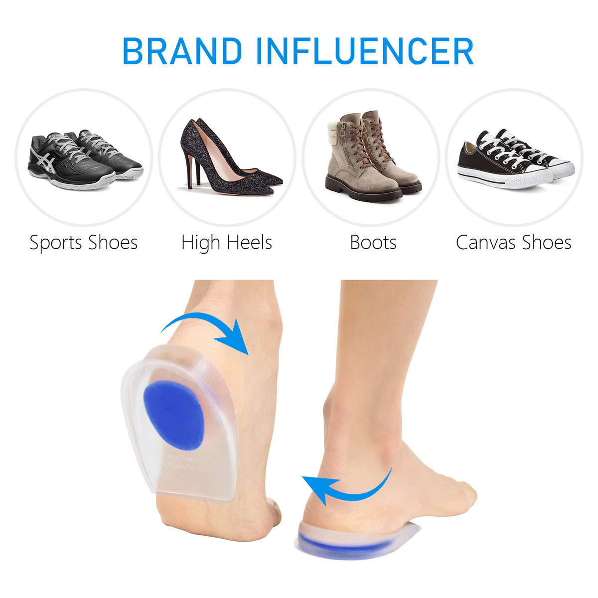 Gel Heel Cups for Plantar Fasciitis & Heel Pain Relief